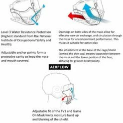 CCM GameOn Player And Goalie Masks (HECC Approved) Ice Hockey Protective